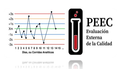 CURSO DE CONTROL DE CALIDAD - IIN